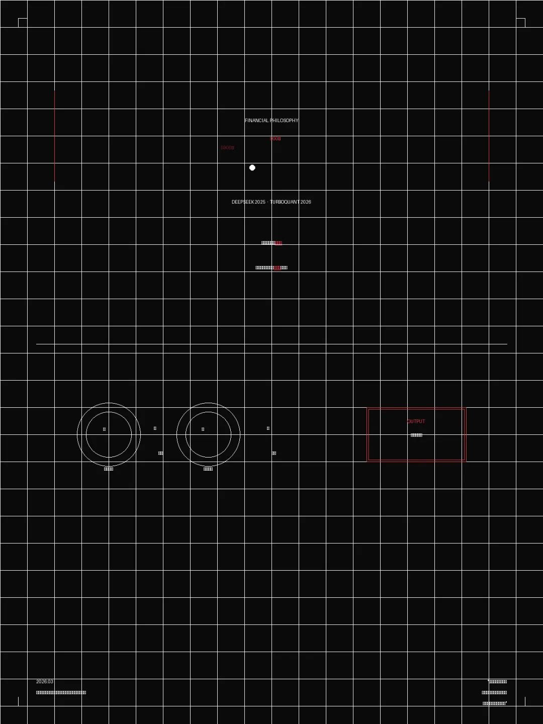 市场的理性悖论:为什么聪明人会在同一个坑里踩两遍?