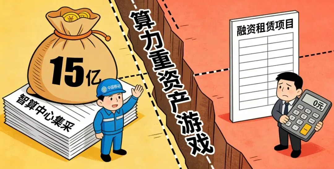 3月31日中国算力市场动态监测日报