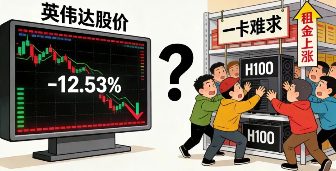 3月31日中国算力市场动态监测日报