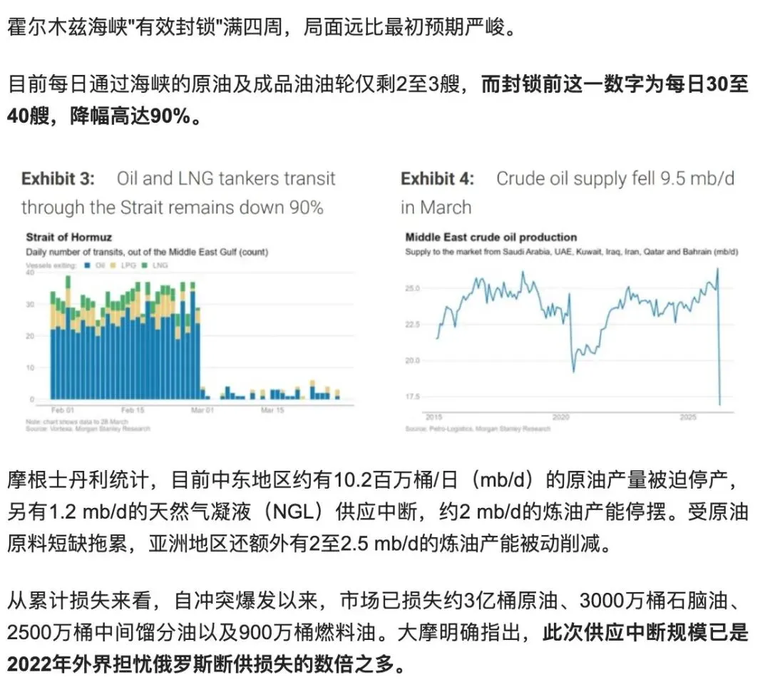 大摩与IEA同时拉响警报:原油断供,市场正在经历“史上最大冲击”