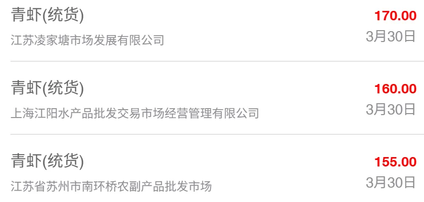 3月30日最新全国水产品批发市场价格