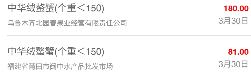 3月30日最新全国水产品批发市场价格