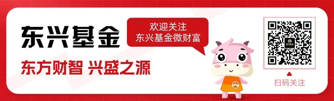 大类资产市场日评 | 风险偏好延续弱势,股市下跌,债券偏弱