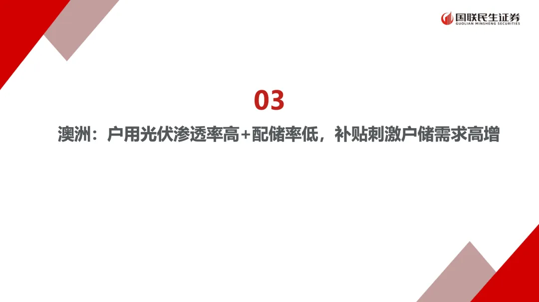 储能深度:2026年全球多市场户储有望迎来景气向上周期【国联民生电新】