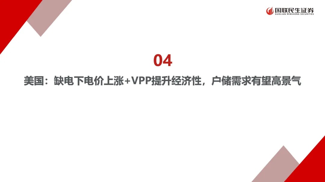 储能深度:2026年全球多市场户储有望迎来景气向上周期【国联民生电新】