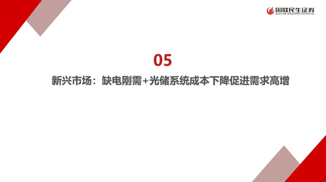 储能深度:2026年全球多市场户储有望迎来景气向上周期【国联民生电新】