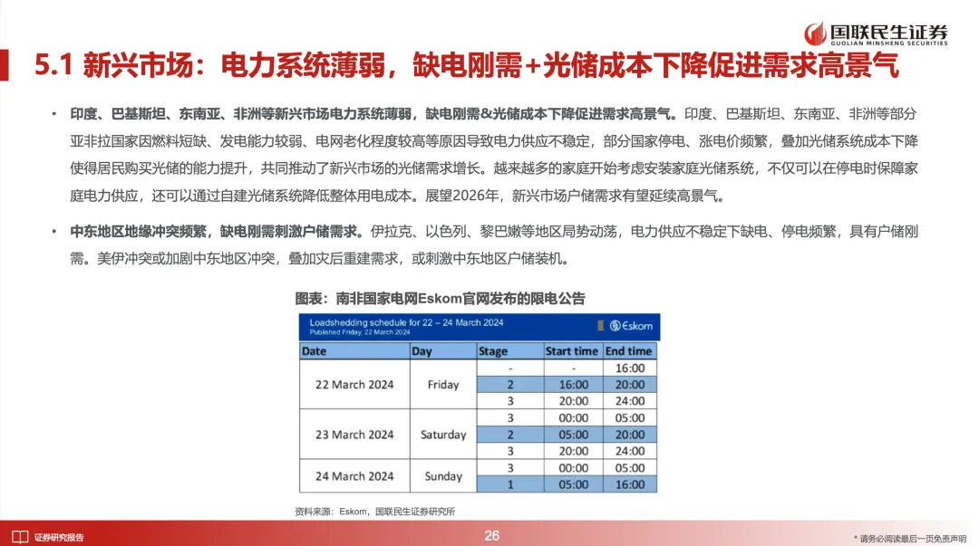 储能深度:2026年全球多市场户储有望迎来景气向上周期【国联民生电新】
