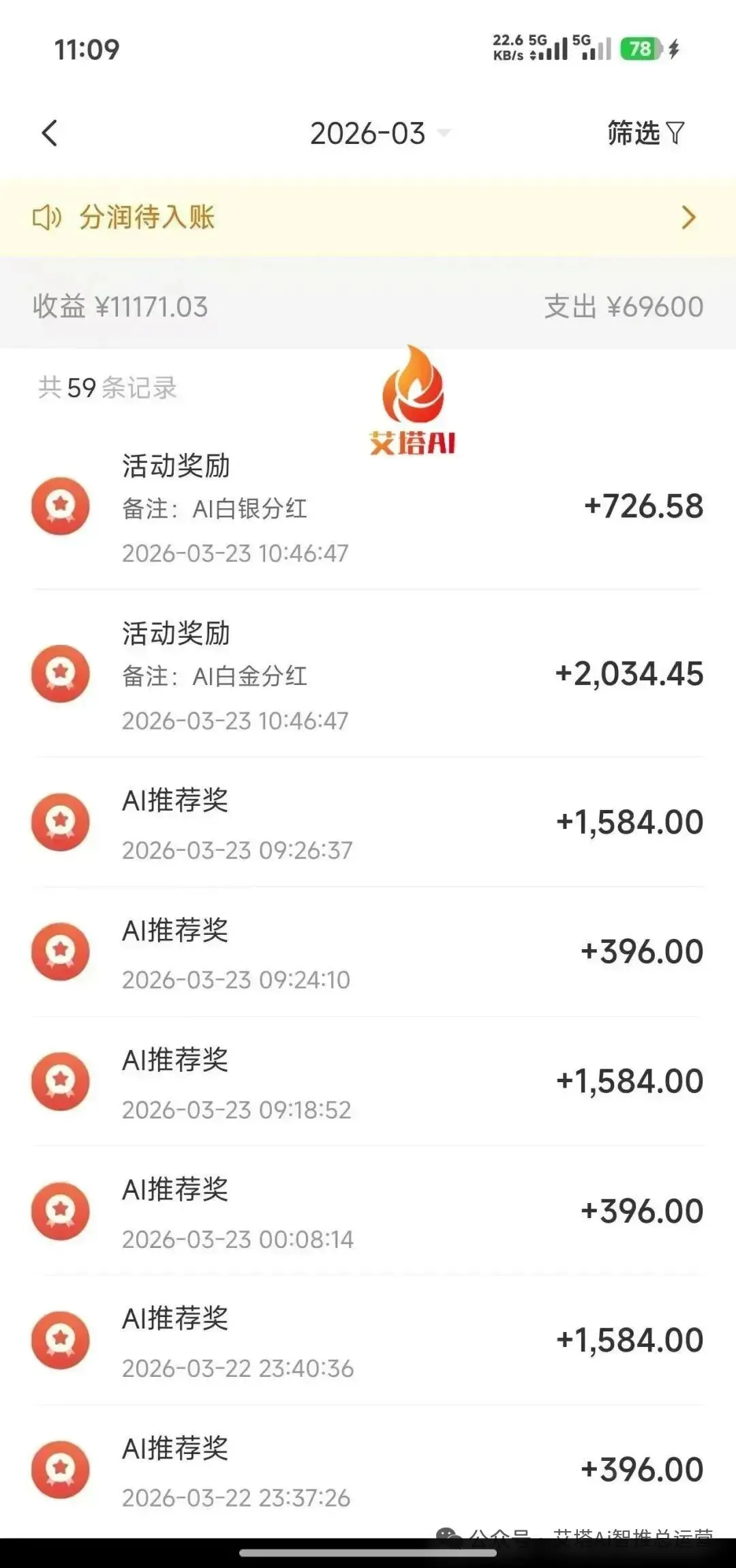 做艾塔AI为什么要和李董干?看看市场对李董的评价和认可价值