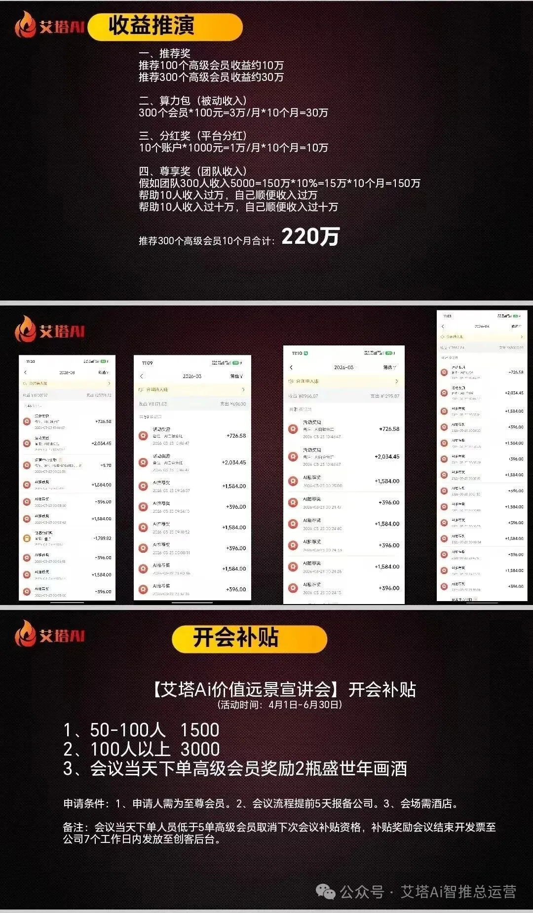 做艾塔AI为什么要和李董干?看看市场对李董的评价和认可价值