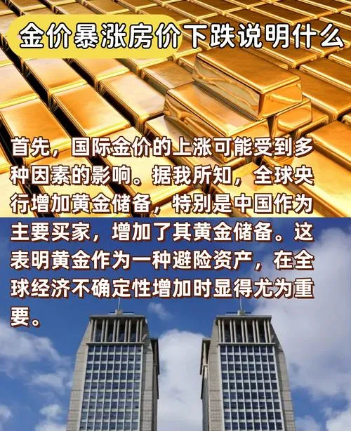 新兴市场央行抢购黄金,全球金融格局面临重塑!