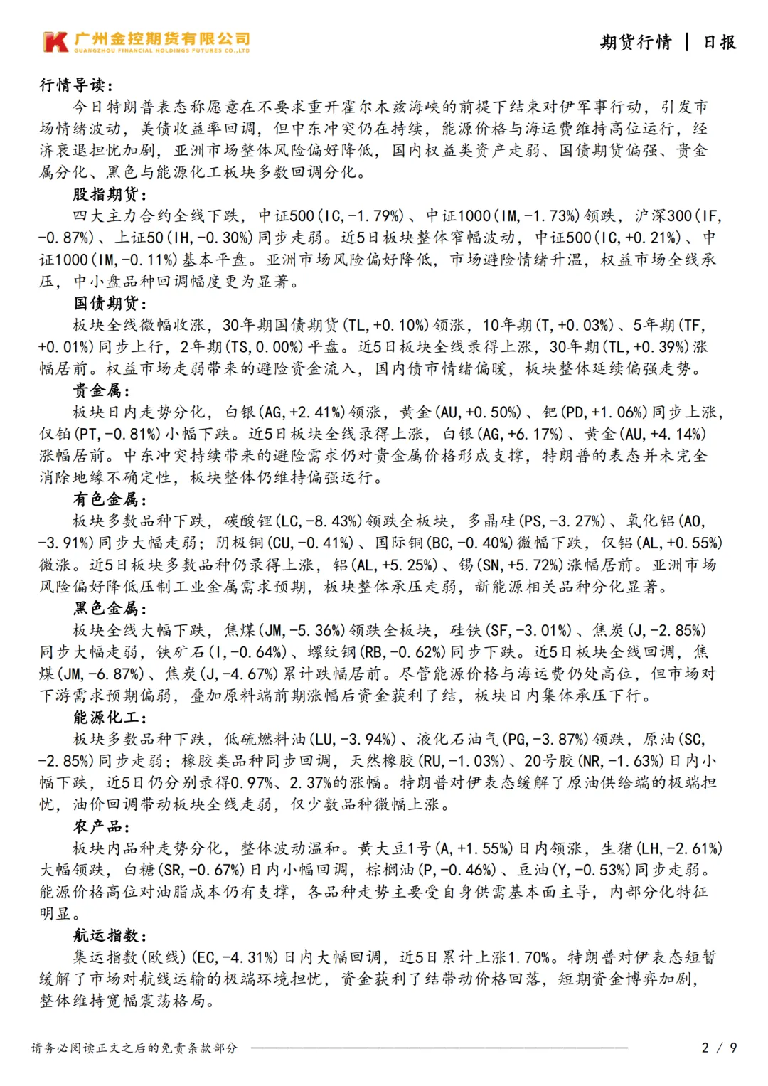 广州金控期货市场行情日度报告20260331