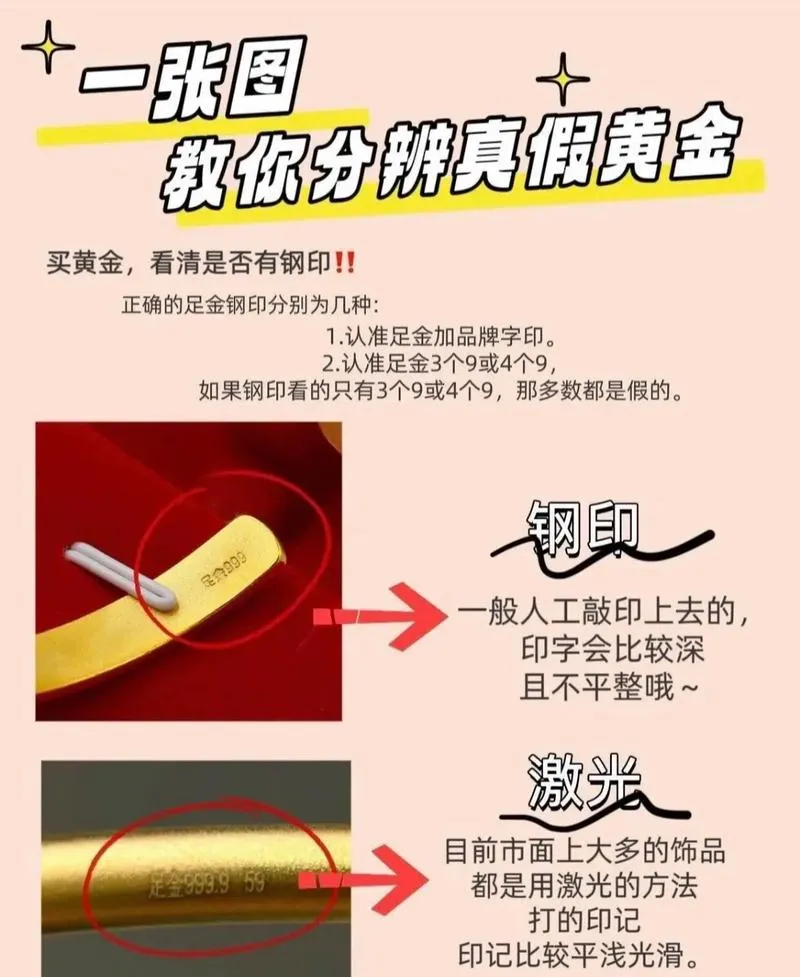 珠宝鉴定师工作十五年,揭露黄金市场不为人知的秘密!