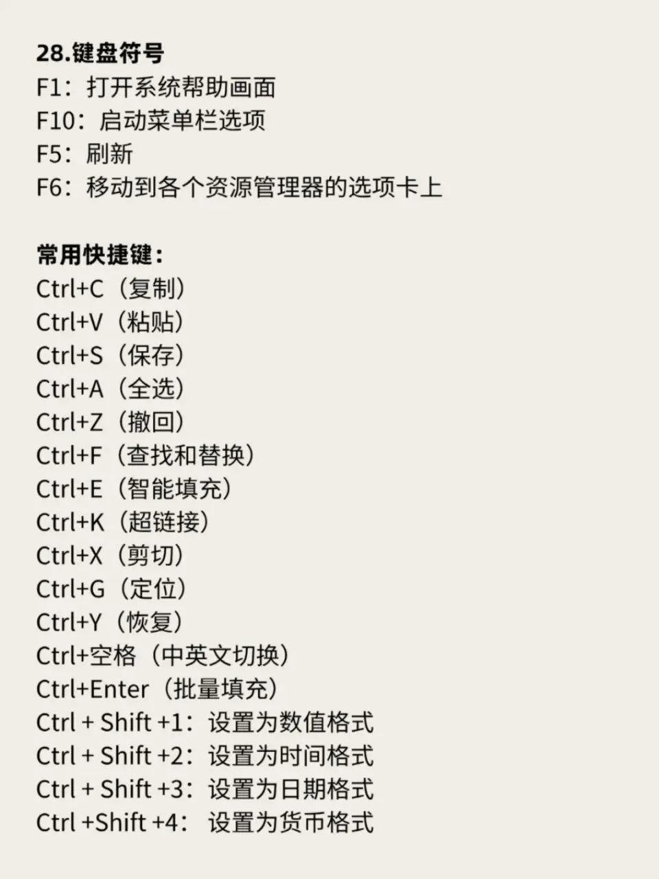电脑一定要学的28个基础知识