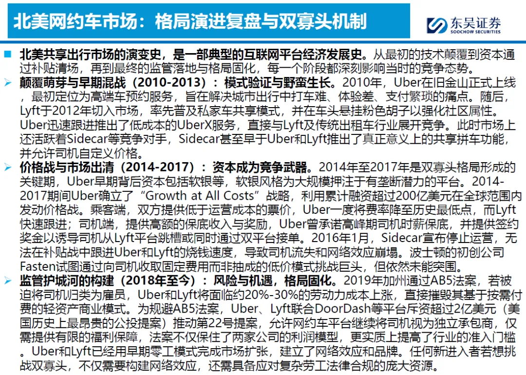 2026全球Robotaxi市场竞争分析:北美、欧洲、中东、东南亚