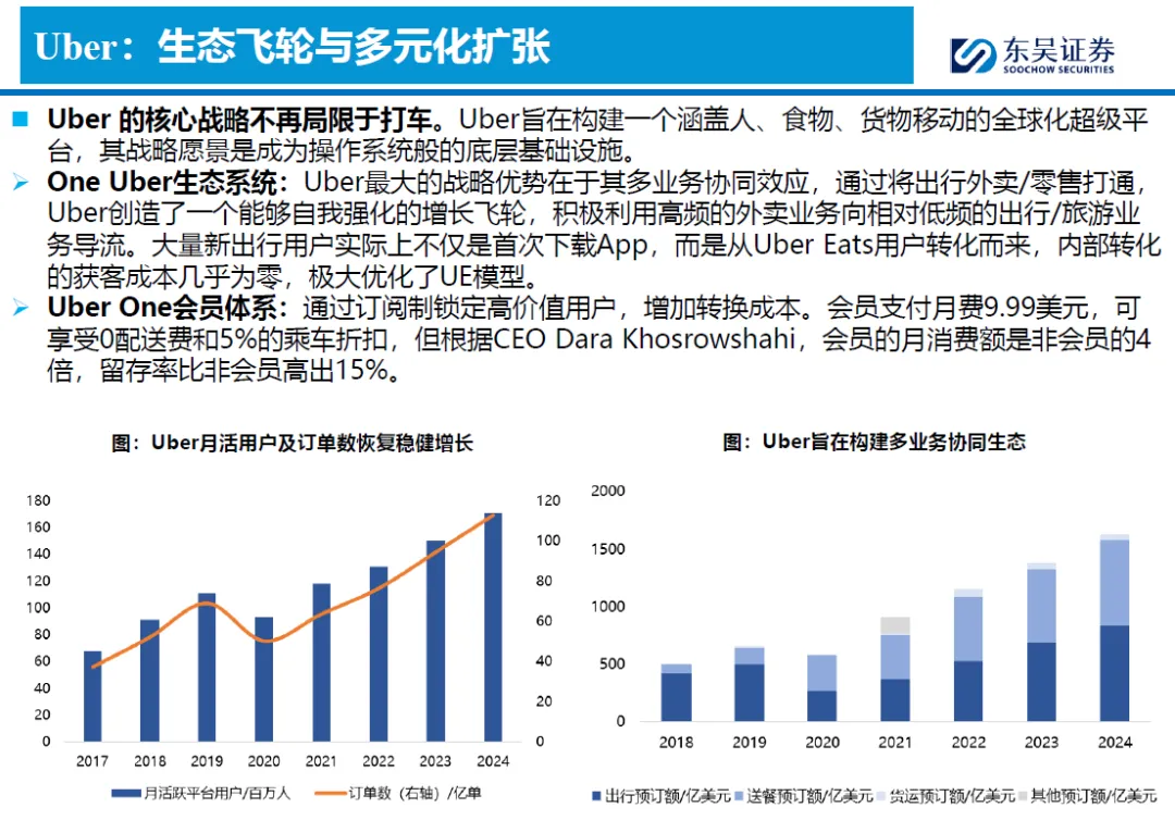 2026全球Robotaxi市场竞争分析:北美、欧洲、中东、东南亚