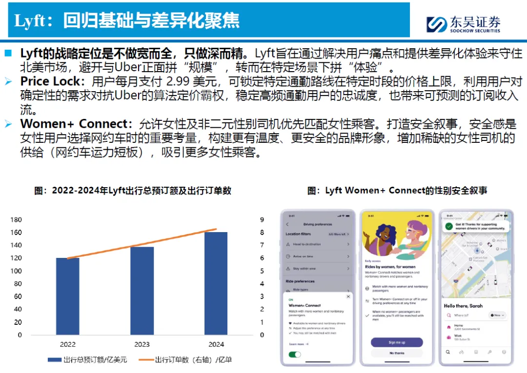 2026全球Robotaxi市场竞争分析:北美、欧洲、中东、东南亚