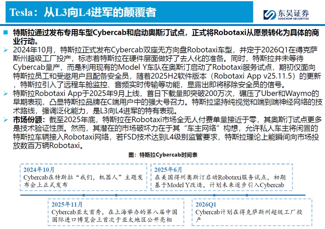 2026全球Robotaxi市场竞争分析:北美、欧洲、中东、东南亚