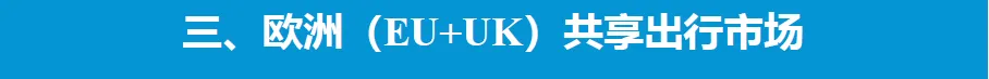 2026全球Robotaxi市场竞争分析:北美、欧洲、中东、东南亚