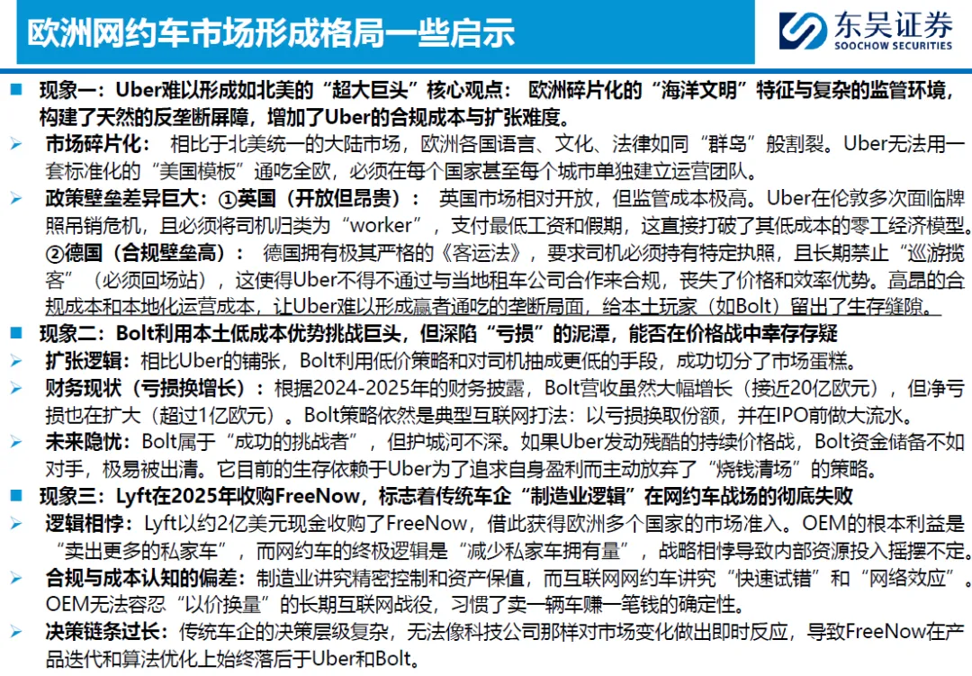 2026全球Robotaxi市场竞争分析:北美、欧洲、中东、东南亚