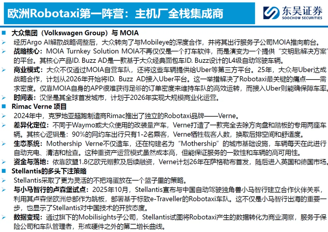2026全球Robotaxi市场竞争分析:北美、欧洲、中东、东南亚