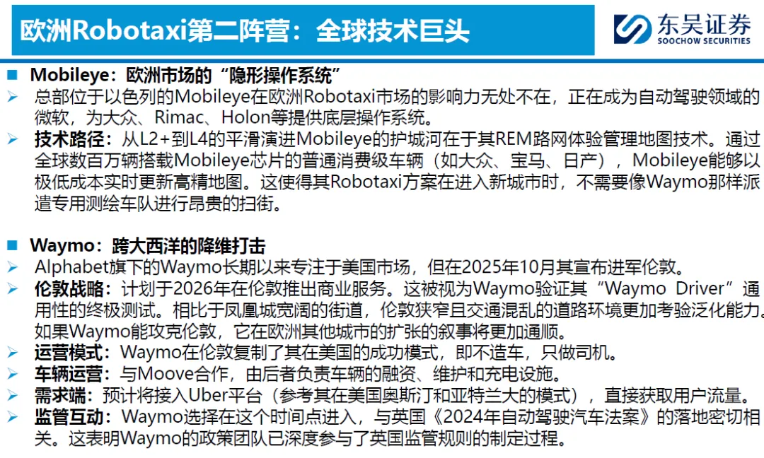 2026全球Robotaxi市场竞争分析:北美、欧洲、中东、东南亚