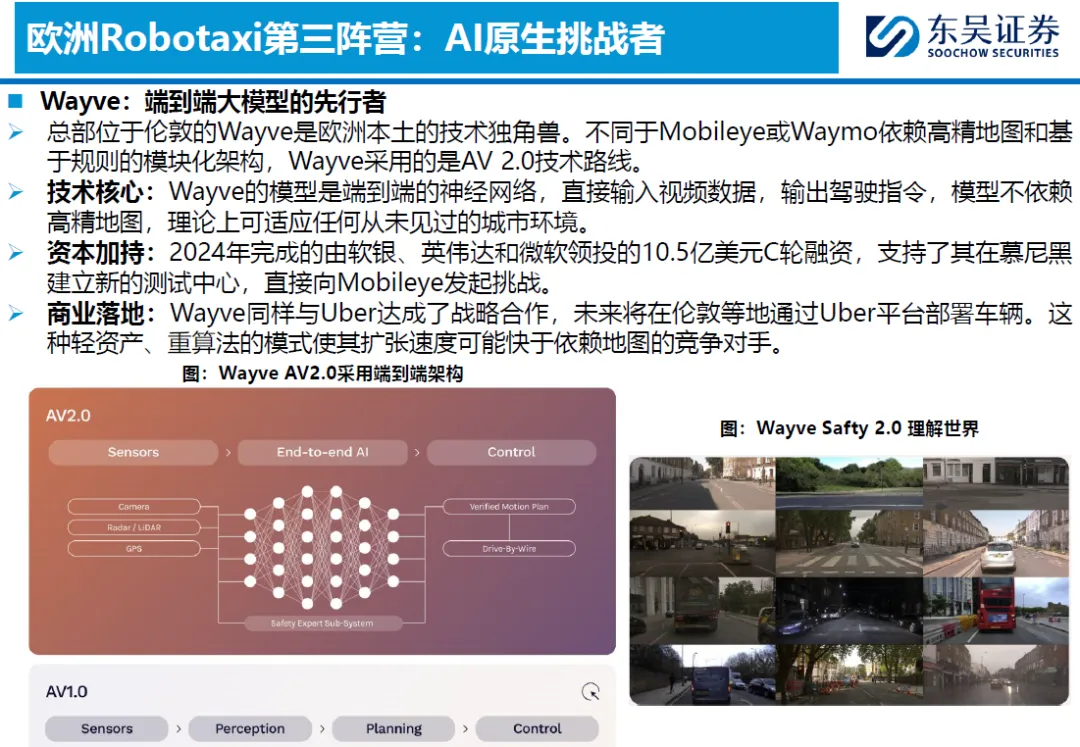 2026全球Robotaxi市场竞争分析:北美、欧洲、中东、东南亚