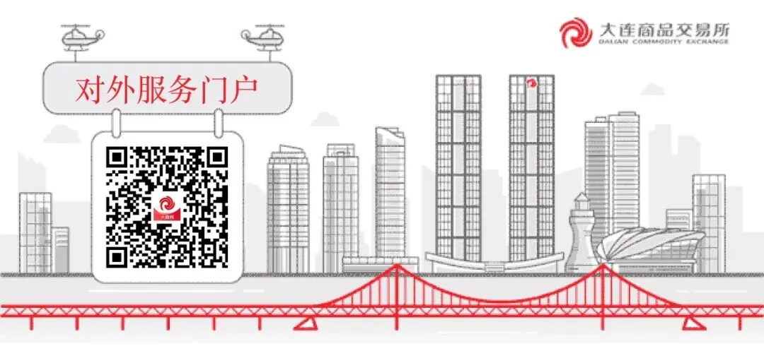 大商所期权市场观察专栏 | 系列期权:赋能短期风险管理的新工具