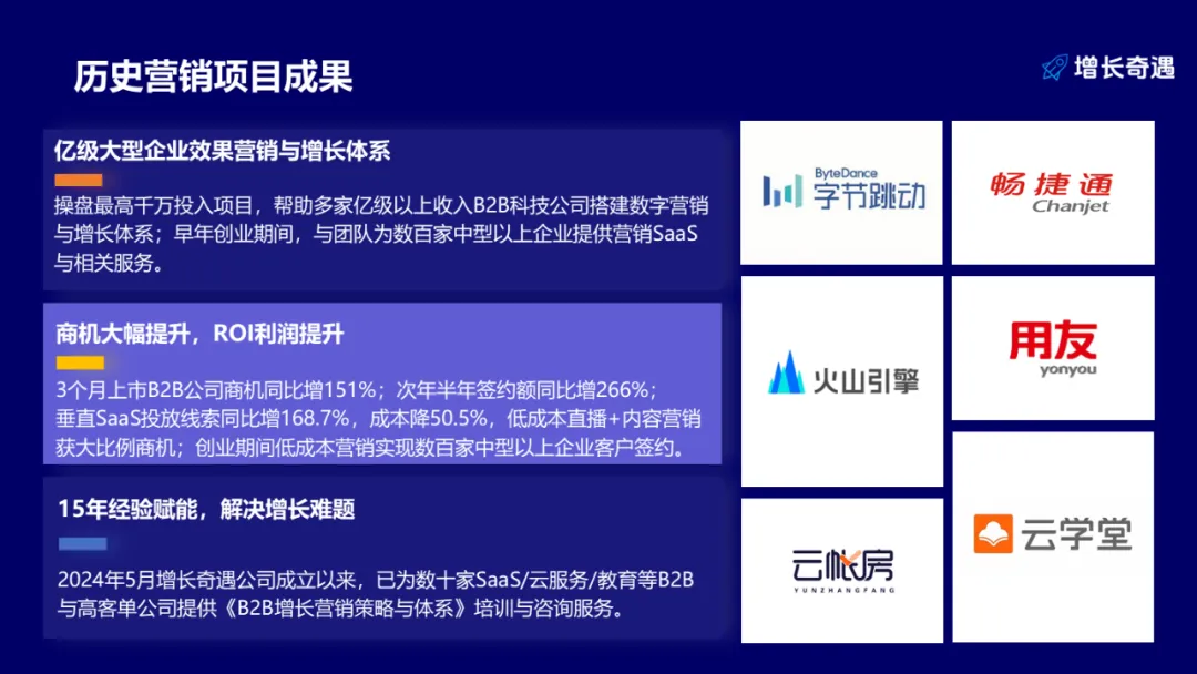 怎么彻底解决线上获客、转化问题?