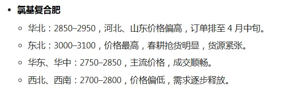 (2026 年 4 月 1 日)肥料市场呈现成本刚性支撑