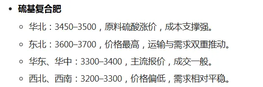 (2026 年 4 月 1 日)肥料市场呈现成本刚性支撑