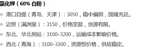 (2026 年 4 月 1 日)肥料市场呈现成本刚性支撑