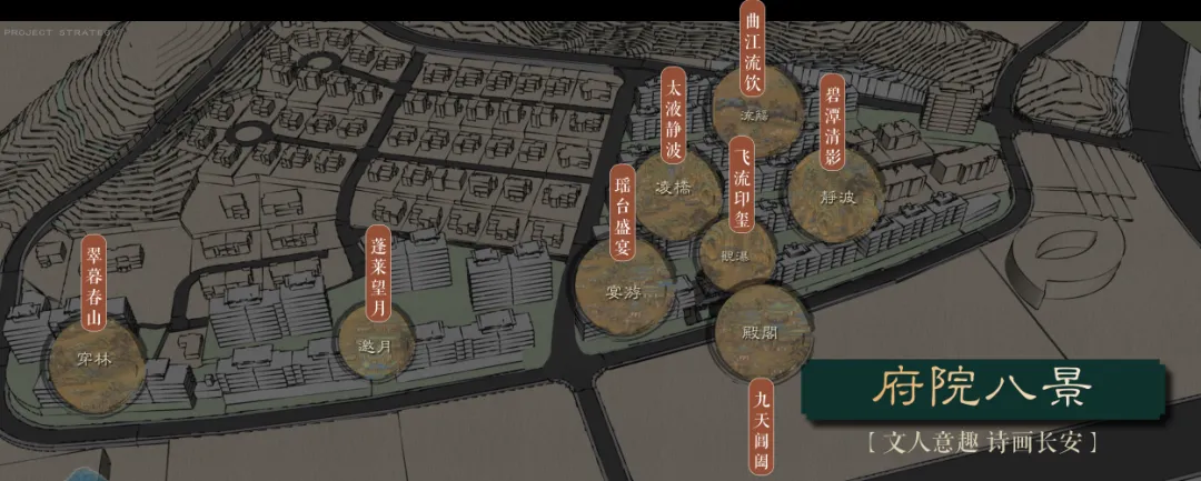 从38号文到市场真相 | 济南别墅稀缺时代,谁能压轴登场?