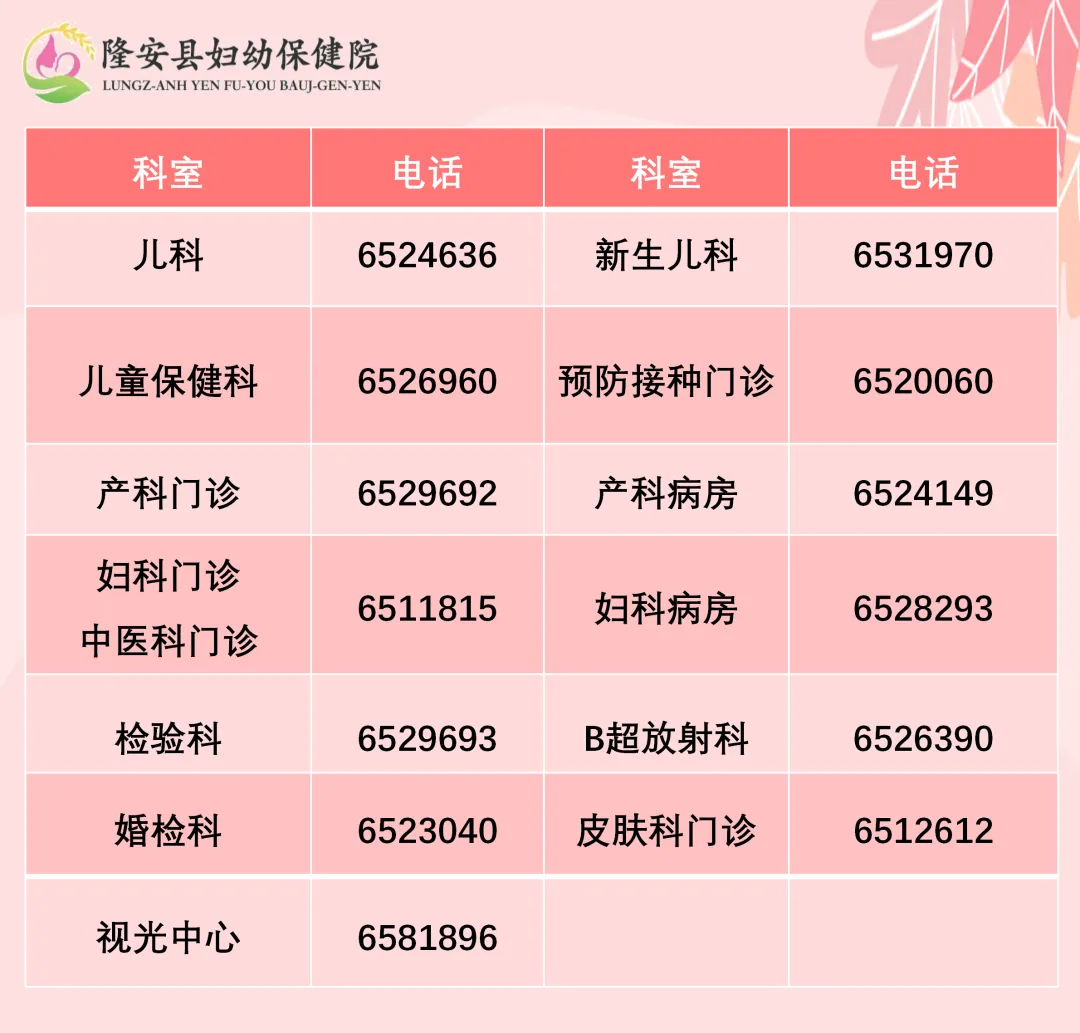 隆安县妇幼保健院医疗设备一批市场调研公告