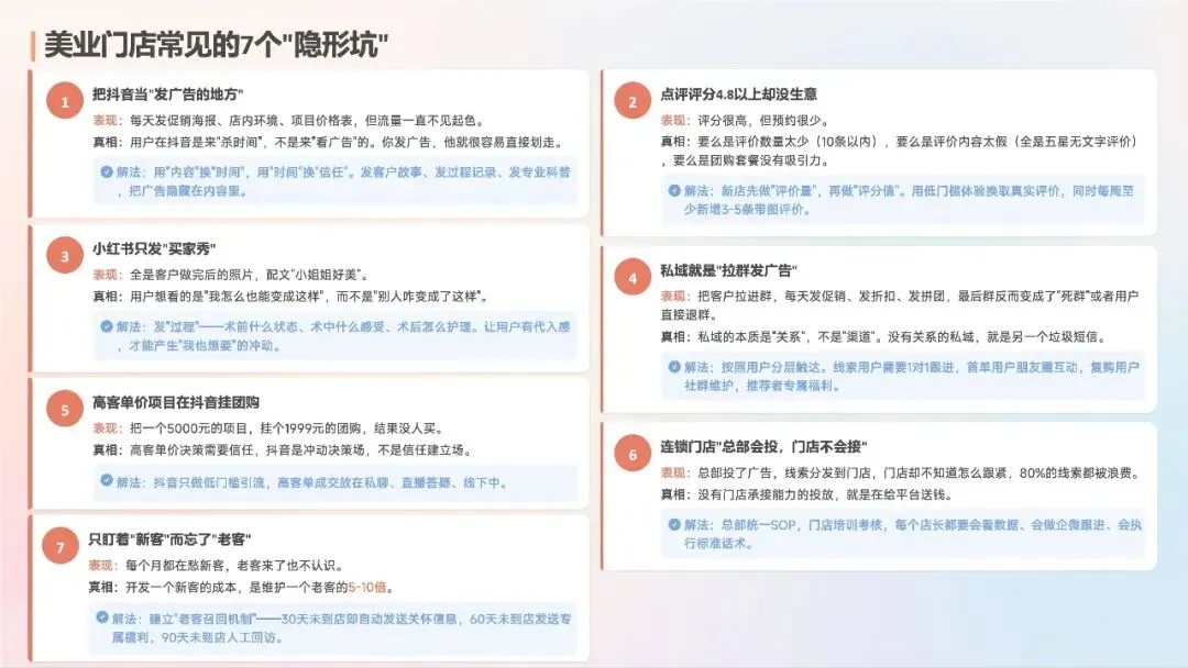 2026美业门店全域获客指南