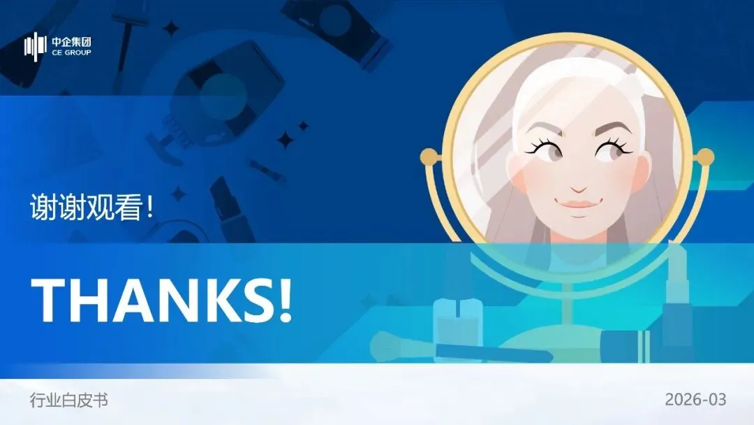 2026美业门店全域获客指南