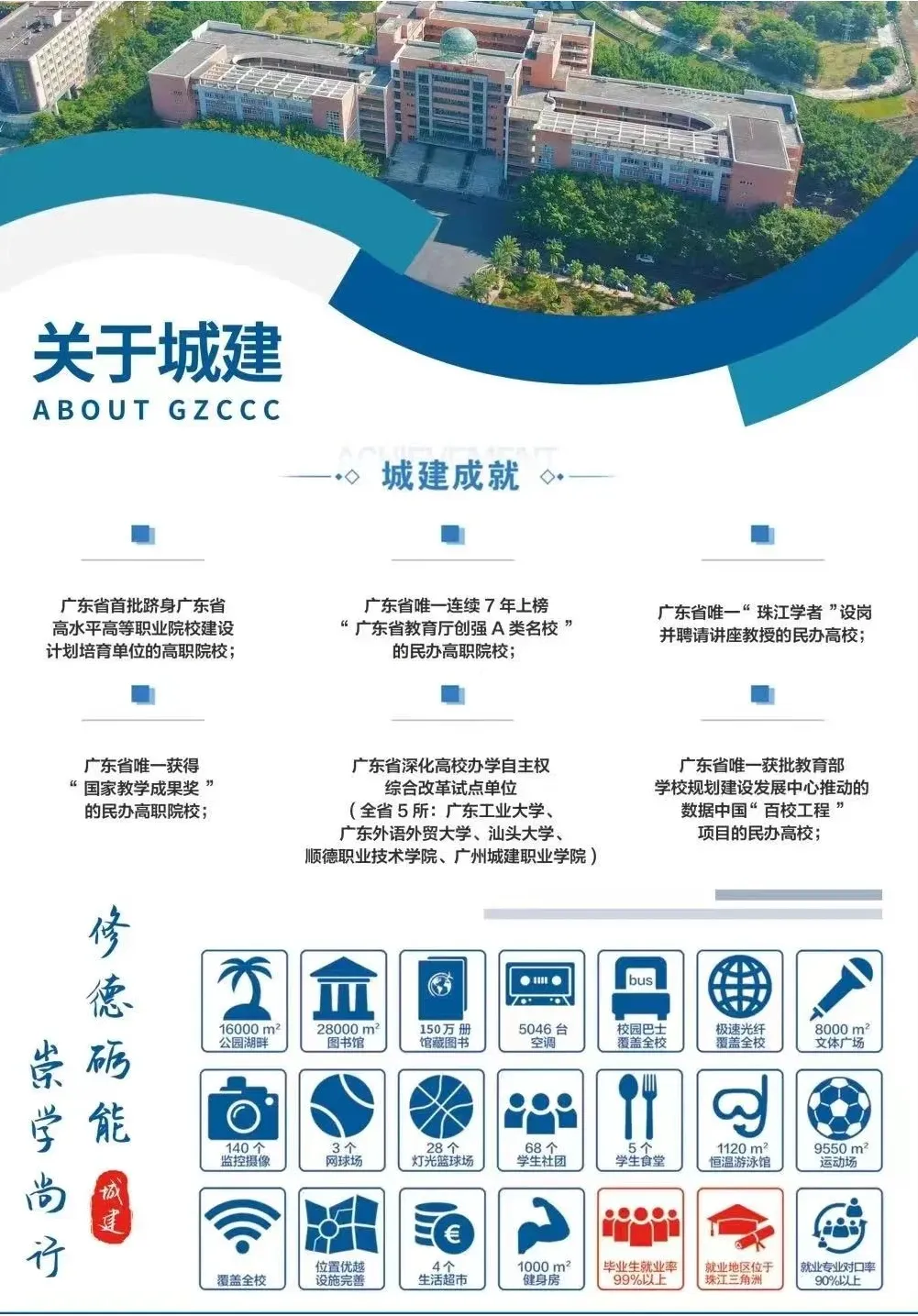 2024春招专业推荐 | 计算机应用技术专业——领航数字化科技发展