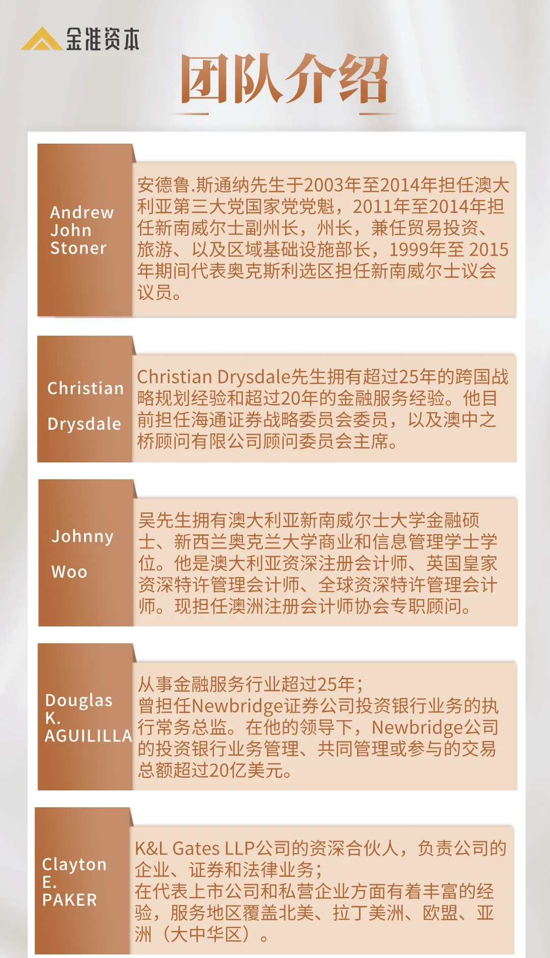 美国OTC市场重磅升级!盘后数据免费送