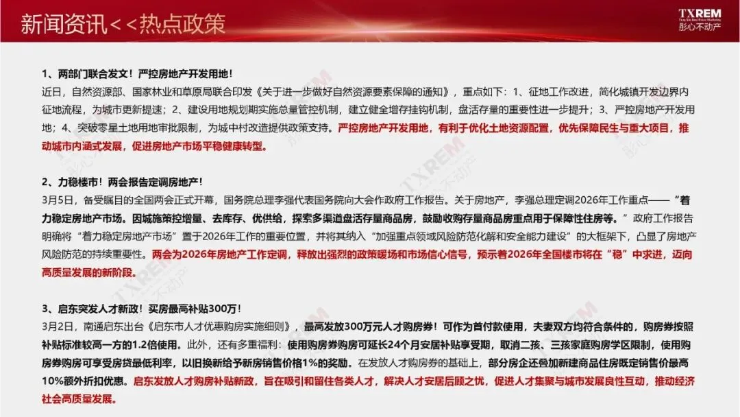 南通市区房地产市场三月月报