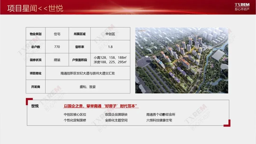 南通市区房地产市场三月月报