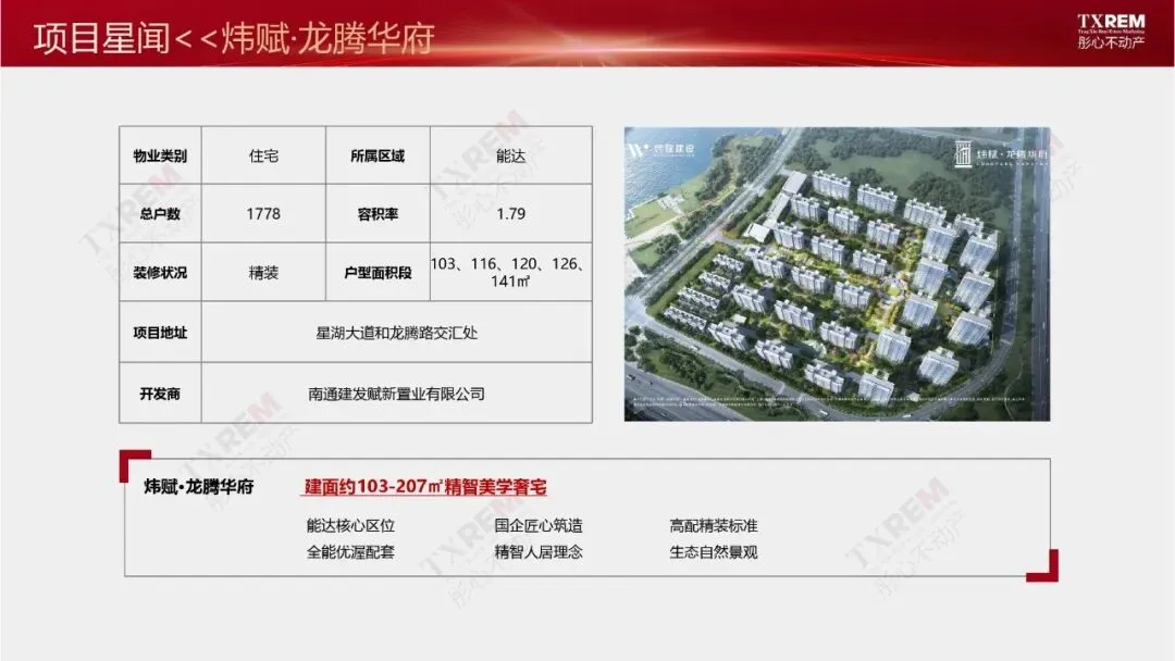 南通市区房地产市场三月月报