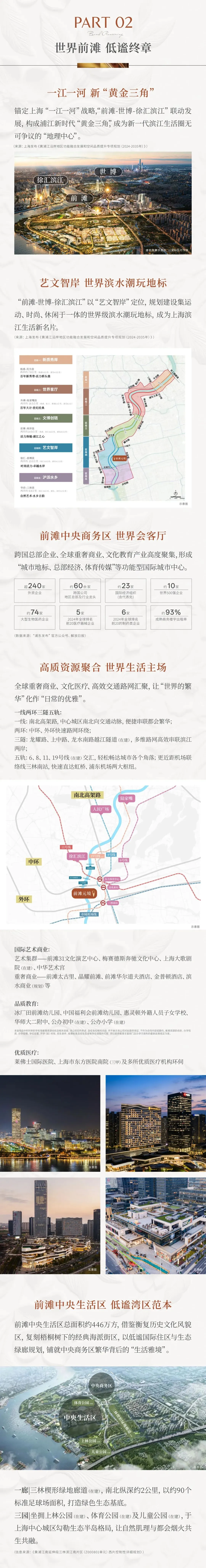 三林新盘前滩元境,行政属三林,市场叫前滩