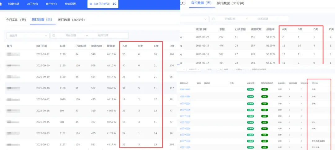 电销机器人:低成本拓客,高转化获客