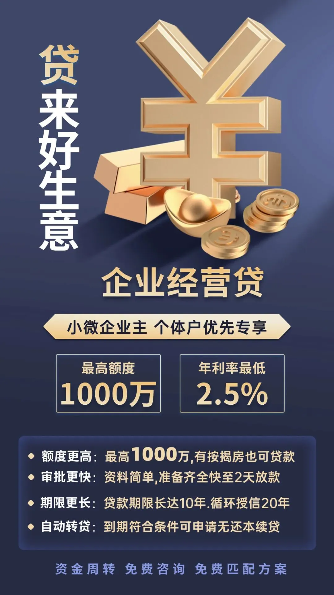 群发文案 | 回复率超高的贷款中介获客朋友圈文案配图(第140期)