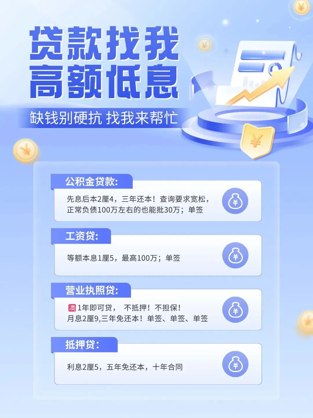 群发文案 | 回复率超高的贷款中介获客朋友圈文案配图(第140期)