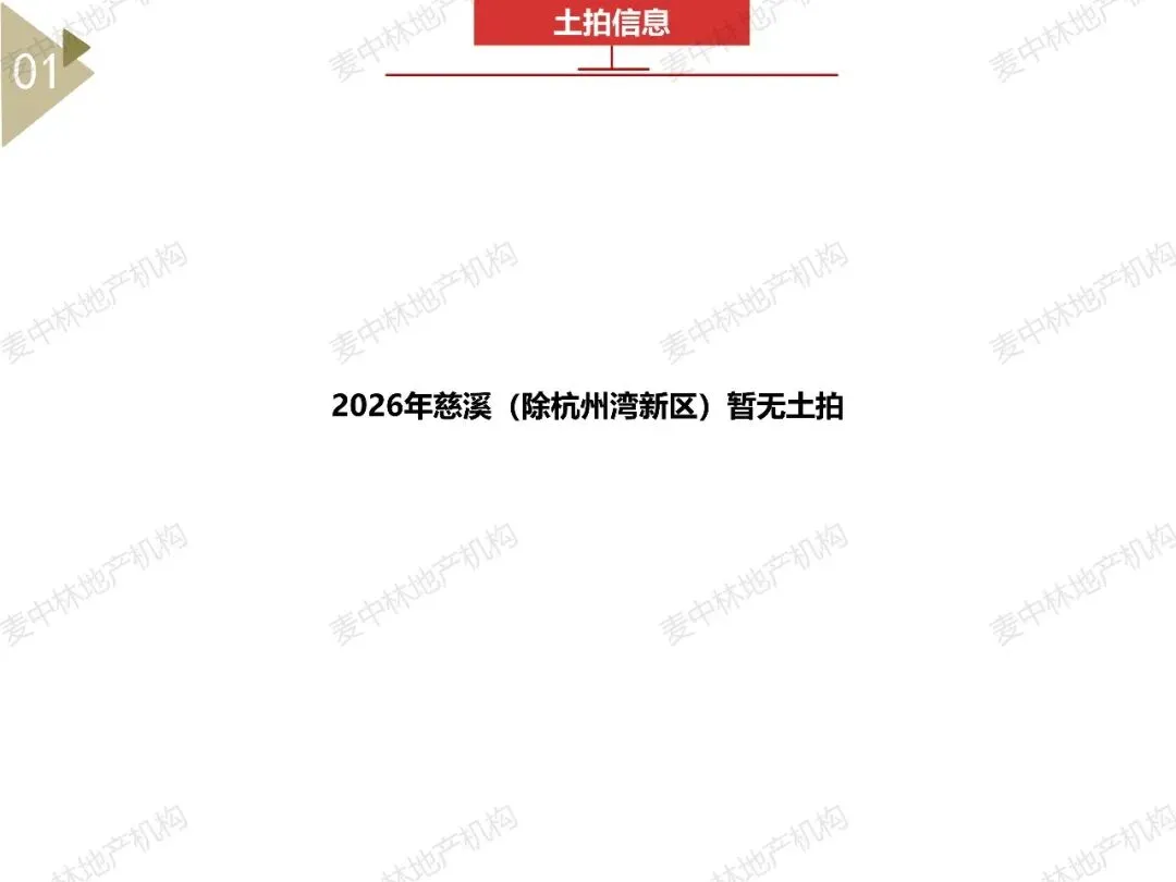 本周慈溪大市住宅市场网签102套,网签均价约23644元/㎡,慈溪大市住宅网签量连续四周持续上涨.