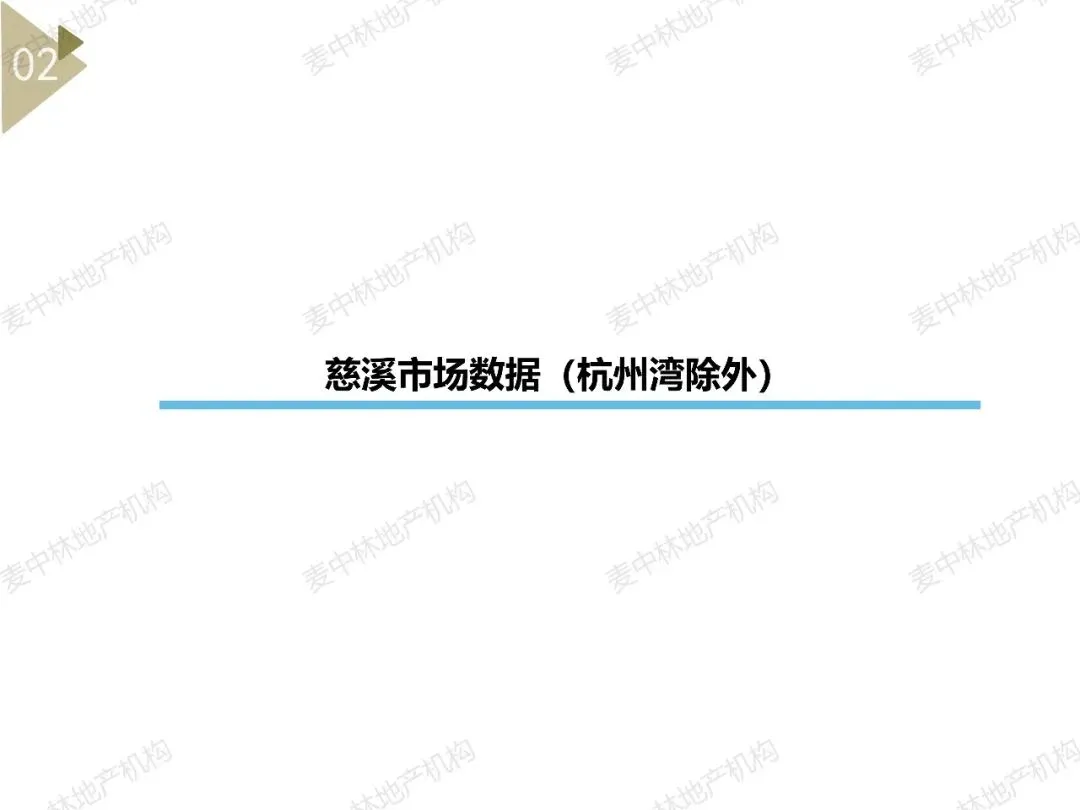 本周慈溪大市住宅市场网签102套,网签均价约23644元/㎡,慈溪大市住宅网签量连续四周持续上涨.