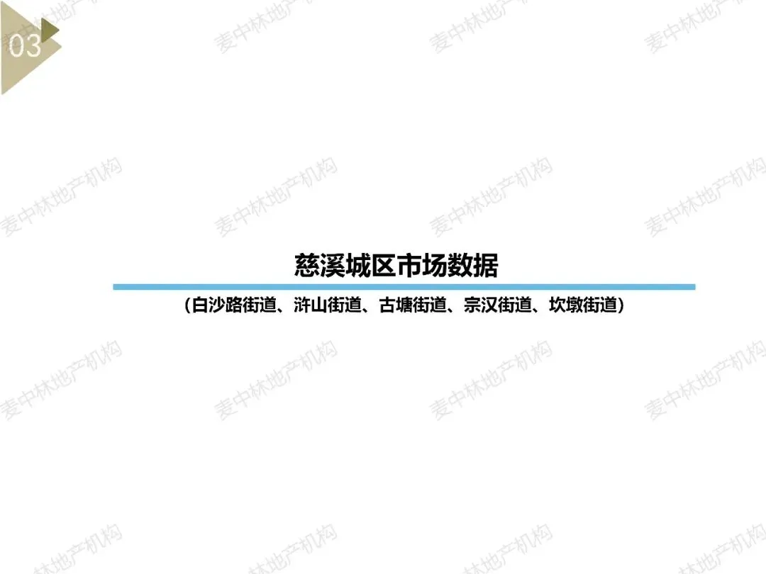 本周慈溪大市住宅市场网签102套,网签均价约23644元/㎡,慈溪大市住宅网签量连续四周持续上涨.