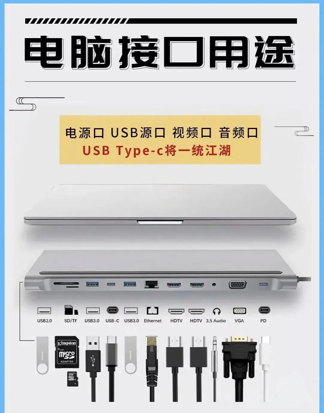 每天学习一点点电脑知识