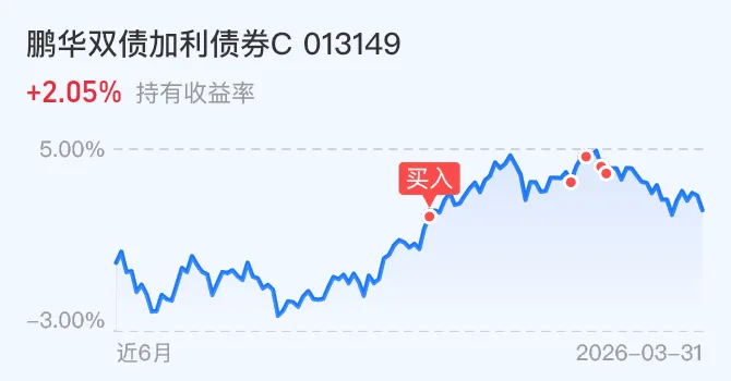 【0331操作】划K线的他又下场了,市场沸腾,我们跟还是稳住?