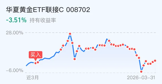 【0331操作】划K线的他又下场了,市场沸腾,我们跟还是稳住?